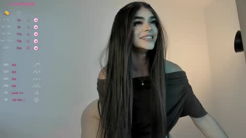 Snapshot of sweetest_bella chatting on 02.20.25 Bella online show from 02.20.25