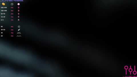 Snapshot of sweeteverdeen chatting on 02.24.25 sweetkatniss online show from 02.24.25