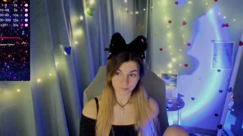 sweetfoyou online show from 02.19.25