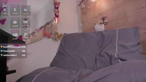 Snapshot of sweetniite chatting on 12.28.24 Nite3 online show from 12.28.24
