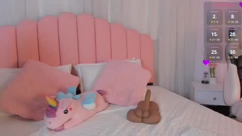 Snapshot of sweett_fire chatting on 05.20.26 sweett_fire online show from 05.20.26
