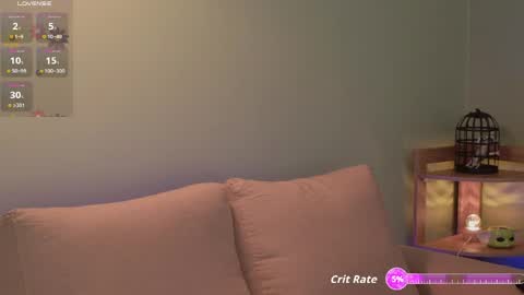 Snapshot of sweett_petite chatting on 05.04.26 online show from 05.04.26