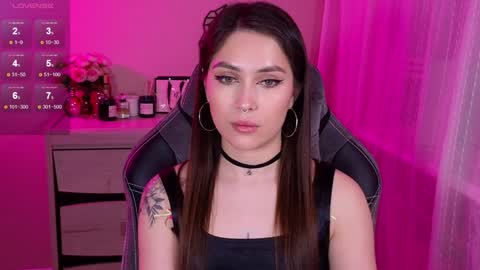 Sweety Caroline   I lost my TG write to me here online show from 01.17.25