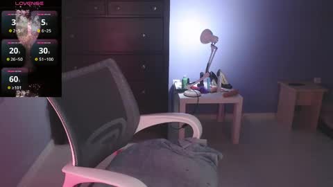 Snapshot of sweety_honey_pot chatting on 03.24.26 sweety_honey_pot online show from 03.24.26