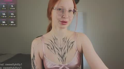 Snapshot of sweetykitty_x chatting on 06.17.26 Jenny give it a sub online show from 06.17.26