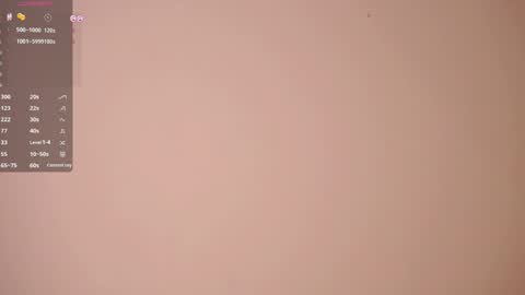 Snapshot of sweetyoops chatting on 03.26.26 Astrid online show from 03.26.26