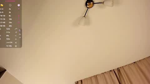 Snapshot of sweetyoops chatting on 04.15.26 Astrid online show from 04.15.26