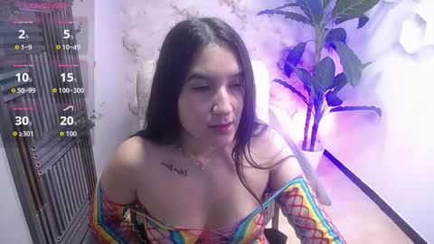 Snapshot of sweetyy_lollipop chatting on 11.14.25 Catalina online show from 11.14.25