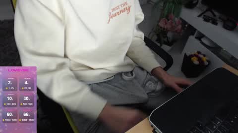 Snapshot of swetlittleboy4u chatting on 02.03.25 SwetLittleBoy4u online show from 02.03.25