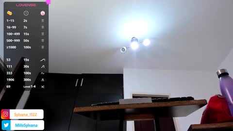 Sylvana  online show from 02.24.25