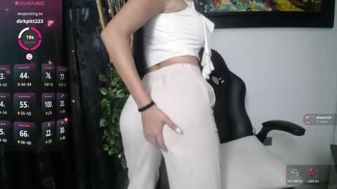 Snapshot of taylor_sweet_605214 chatting on 04.20.26 Taylor Sweet online show from 04.20.26