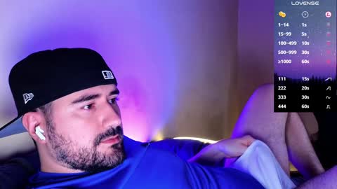 Theo Ravi online show from 12.31.24