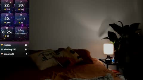 Selina Kyle online show from 03.14.26