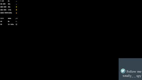 Madam Viktoria   Vacation in Portugal  2811 - 0412 online show from 01.31.26