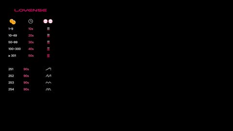 Snapshot of toysformycock chatting on 02.02.26 ToysForMyCock online show from 02.02.26