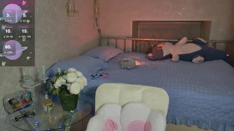 Snapshot of twinkle_toes_ chatting on 01.19.26 Eva online show from 01.19.26