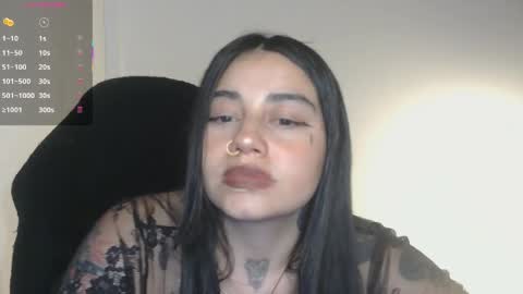 first of all... who are u online show from 04.05.26