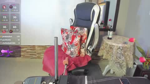 Snapshot of valeri_hurtado chatting on 02.05.25 Valeria online show from 02.05.25