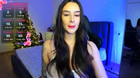 Snapshot of veronica_larsson chatting on 12.18.25 Veronica online show from 12.18.25