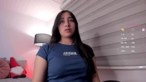 Snapshot of vico_sweety chatting on 12.02.25 Victoria online show from 12.02.25