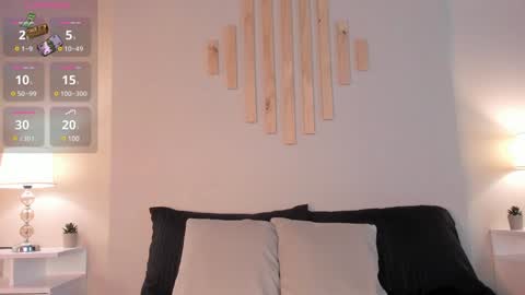 Victoria online show from 01.29.25