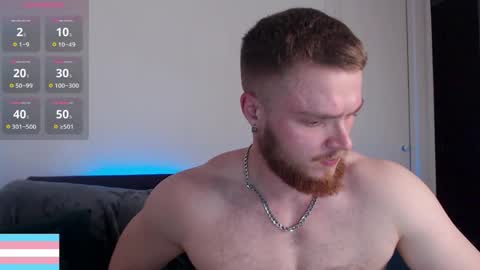 Victor online show from 02.28.26