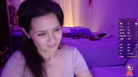 viktoriakiss online show from 12.21.25