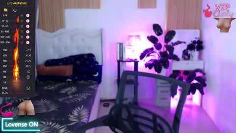 I LOVEE TO TRAVEL AROUND THE WORLD online show from 01.18.26