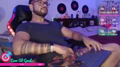 Snapshot of xein_wolf chatting on 06.14.26 Xein Independent Model online show from 06.14.26
