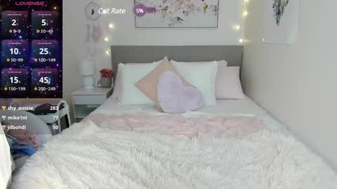 Luna Rae 3 online show from 01.24.25