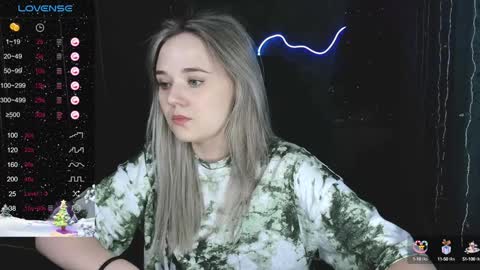 Molly online show from 01.05.25