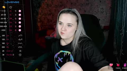 Molly online show from 01.27.25