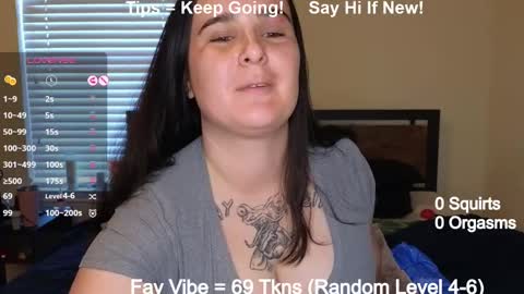 Lyssa D online show from 03.12.25