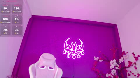 Zaid Mendoza online show from 01.31.25