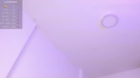 Snapshot of zoe_wils1 chatting on 09.29.25 Fer Model independiente online show from 09.29.25