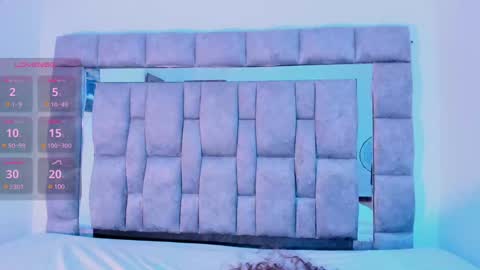 Snapshot of zulyjones chatting on 01.15.25 Zuly online show from 01.15.25