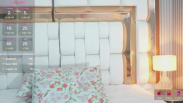 kinkylittlegirll online show from 04.14.26