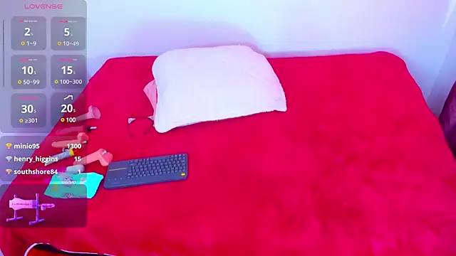 Snapshot of Rick_n_Summer chatting on 03.15.25 Rick n Summer online show from 03.15.25