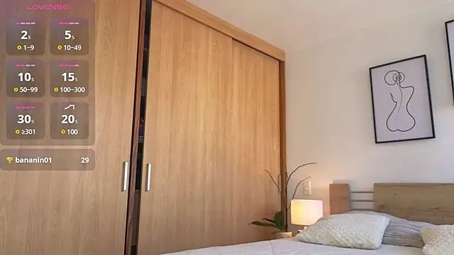 sweet sophia90s online show from 01.29.25