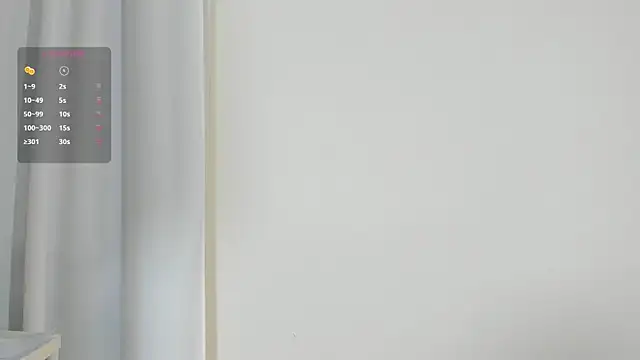 Coco Kiss online show from 03.05.25