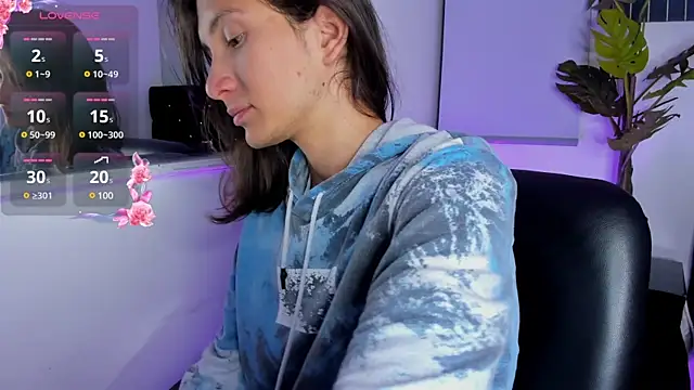 Snapshot of Feniix__ chatting on 01.28.25 Feniix online show from 01.28.25