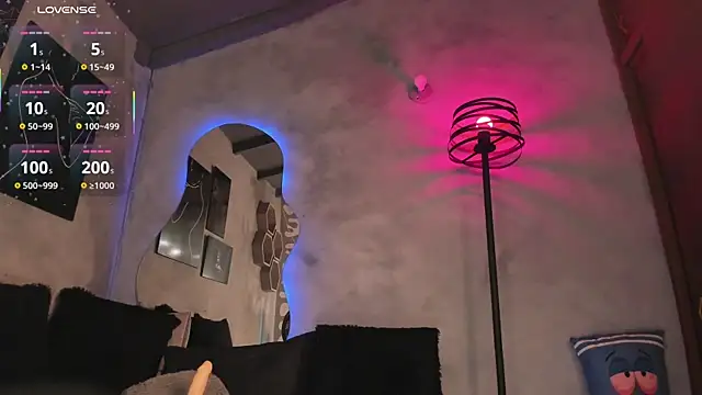 Snapshot of Danii-420 chatting on 02.21.25 Danii-420 online show from 02.21.25