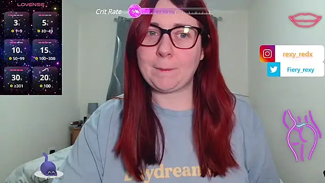 Fiery rexy online show from 01.26.25