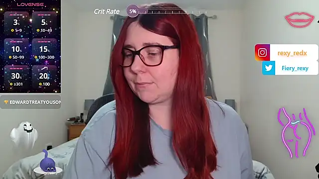 Fiery rexy online show from 01.26.25