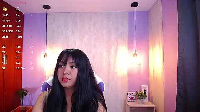 Snapshot of danny_goddess chatting on 01.22.25 danny goddess online show from 01.22.25