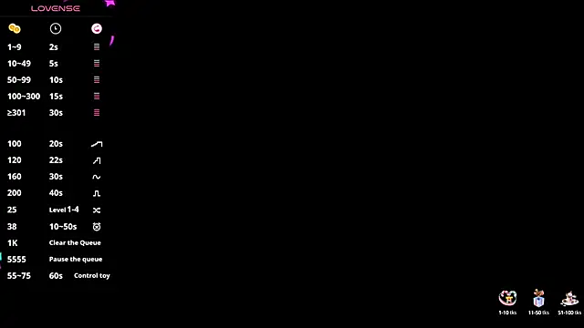 Snapshot of Catalella_Ar chatting on 02.21.25 Catalella Ar online show from 02.21.25