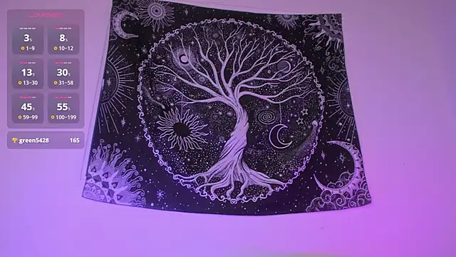 AramJoness online show from 12.13.24