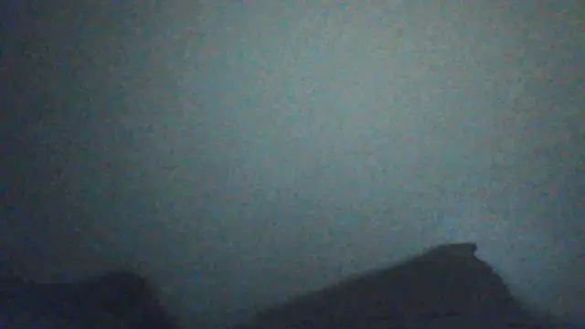 Kushalakalez online show from 10.18.25