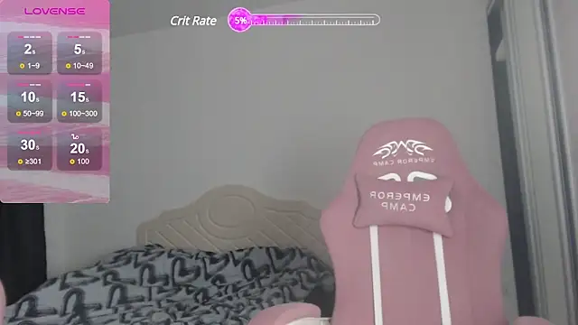 SweetieKendl online show from 12.04.24