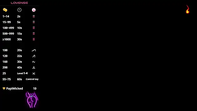 nailah love1 online show from 12.22.25